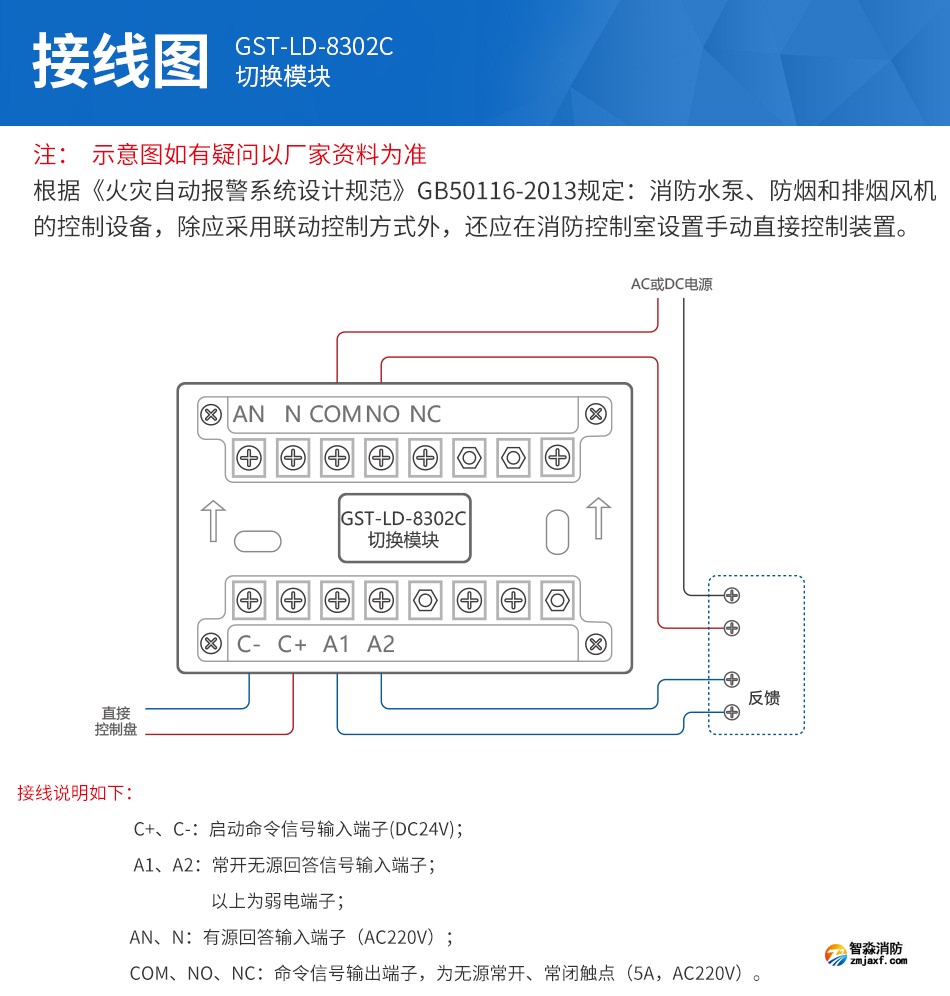 GST-LD-8302C切換模塊