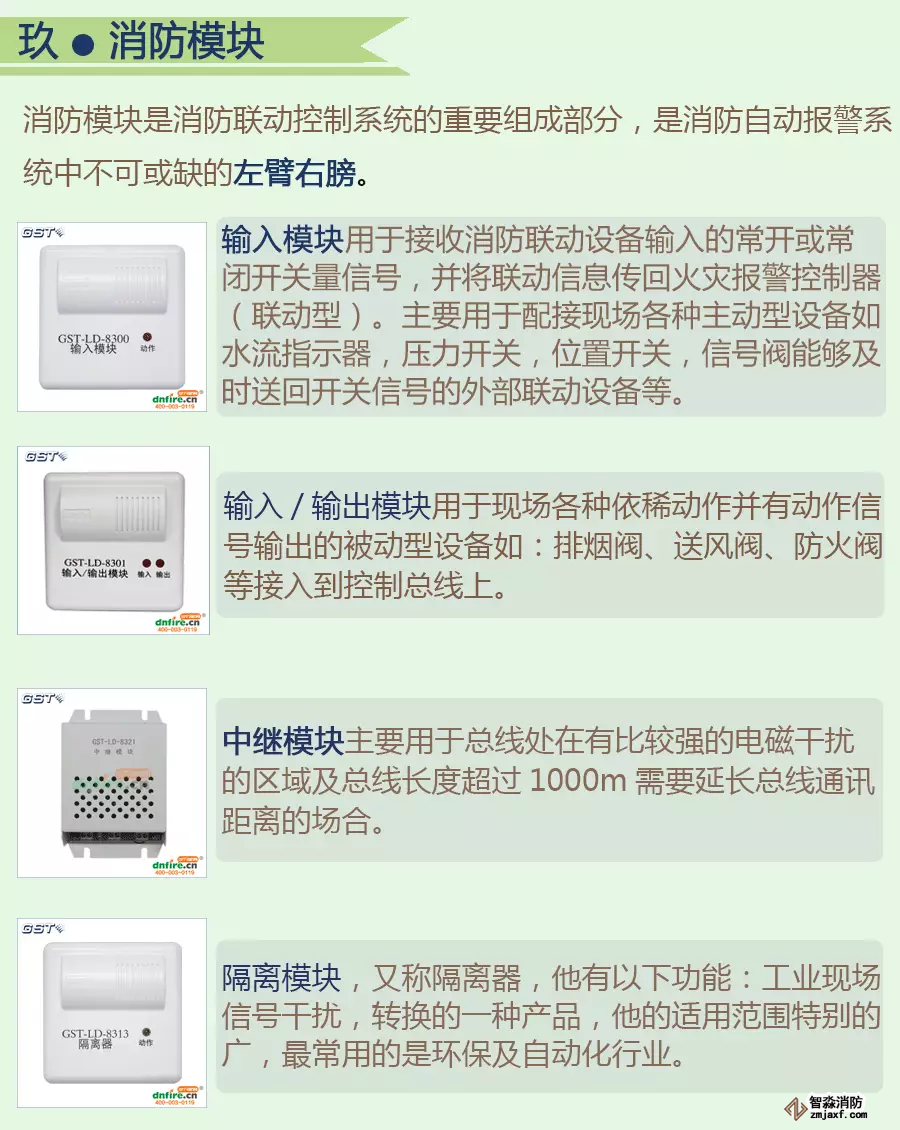 火災(zāi)自動(dòng)報(bào)警系統(tǒng)