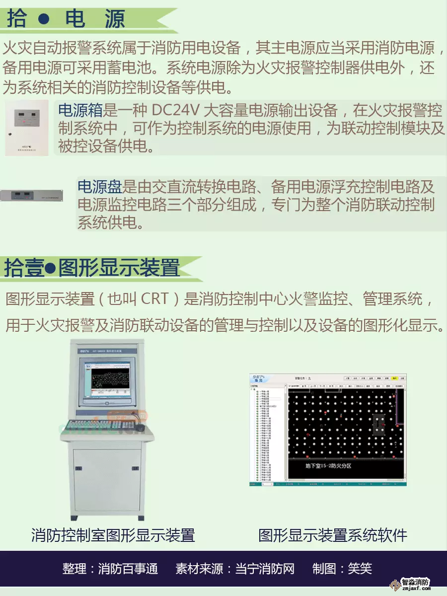 火災(zāi)自動(dòng)報(bào)警系統(tǒng)