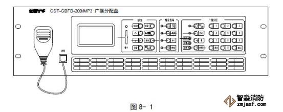 GST-GBFB-200/MP3廣播分配盤外形結構示意圖