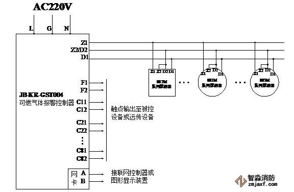 海灣JB-KR-GST004可燃氣體報警控制器系統(tǒng)應用接線圖